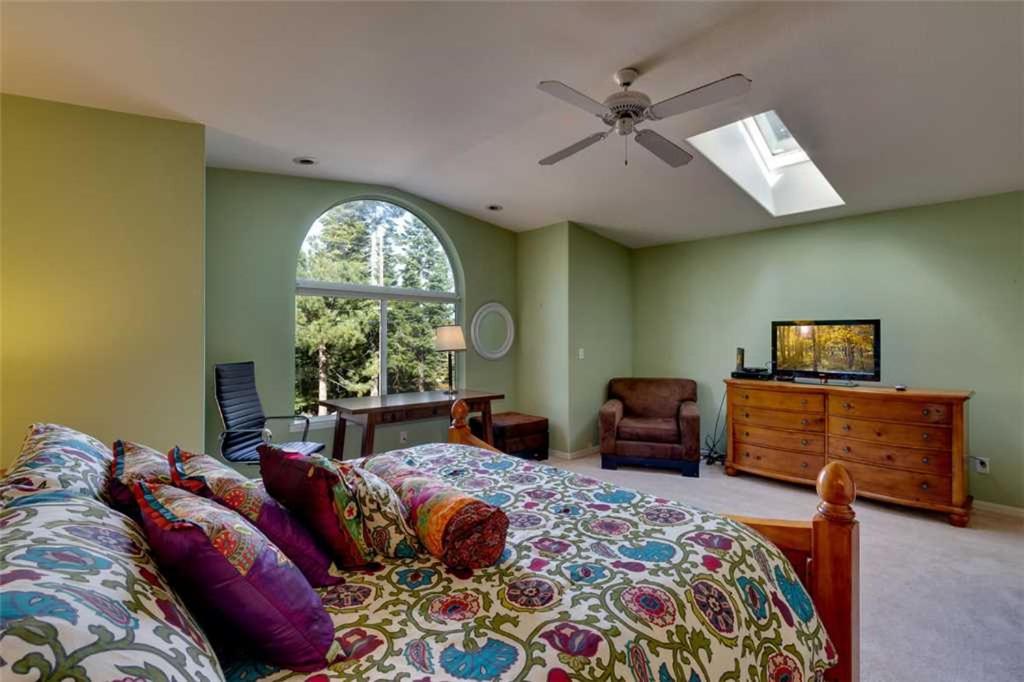 Popular attractions Area Nearby Property